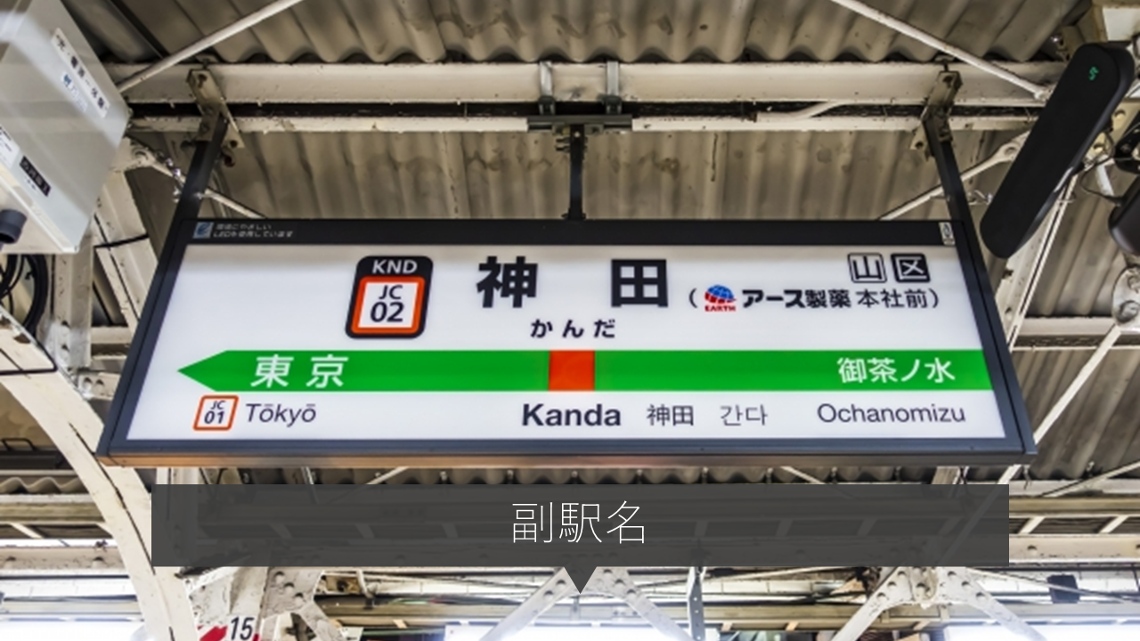 サブネーム・ステーションズ