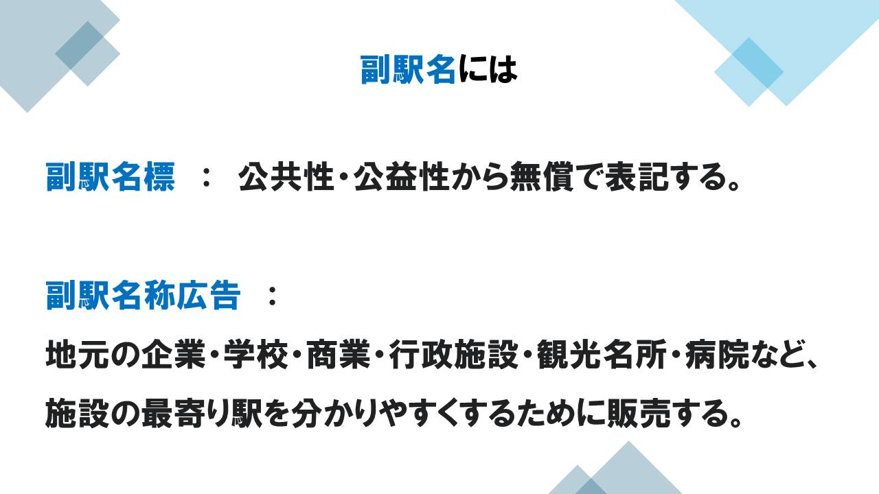 サブネーム・ステーションズ