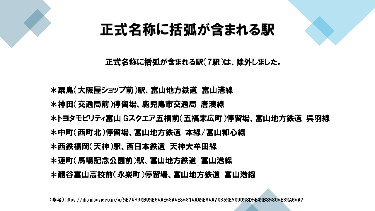 サブネーム・ステーションズ